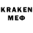 Кетамин ketamine Askar Tokaniv